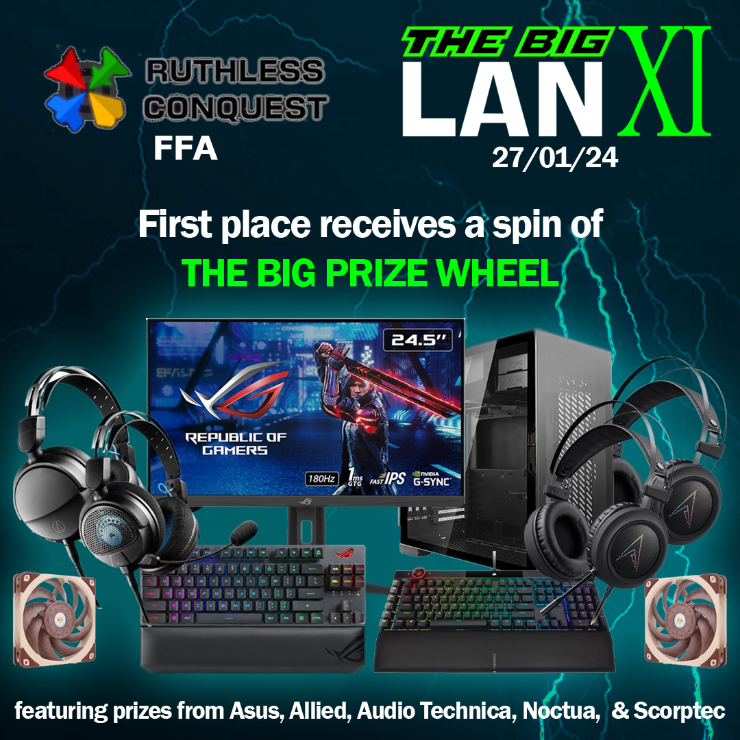 Prizes